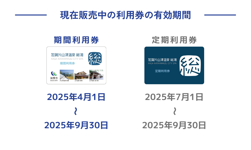 利用券有効期間(R704~09).png