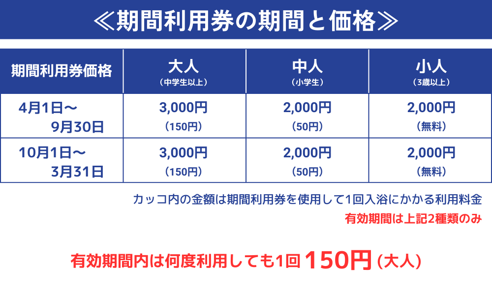 期間利用券②.png
