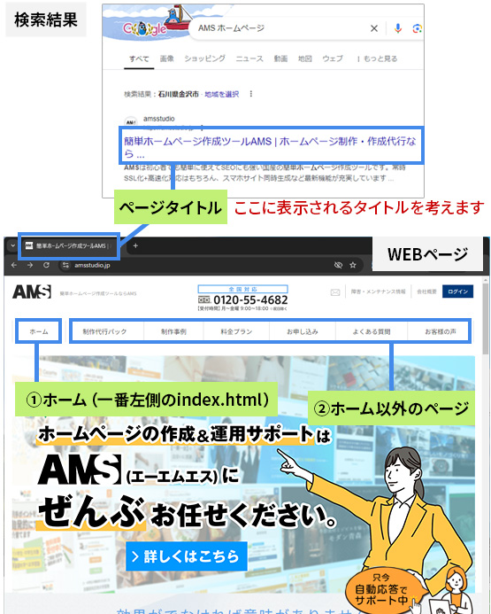 SEO3つのポイント.jpg