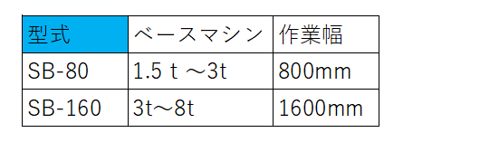 SB_スペック表.png