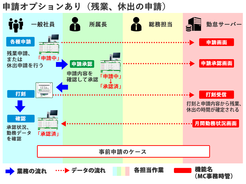 copy1750656856_flow_05.png