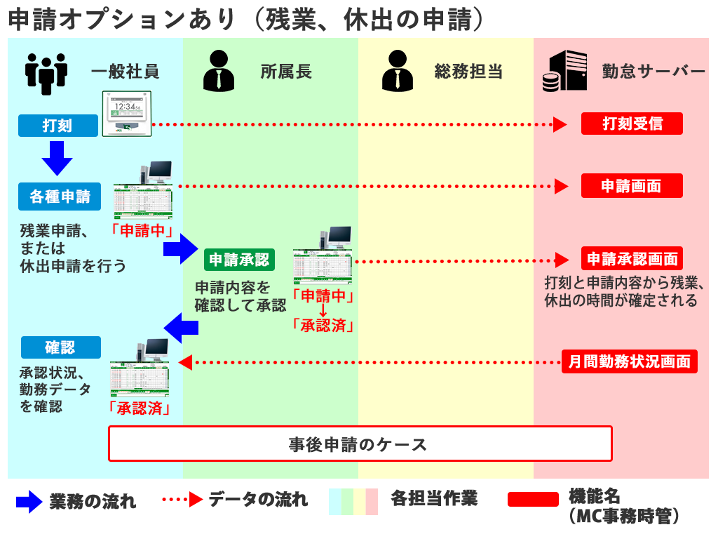 copy1750656856_flow_06.png