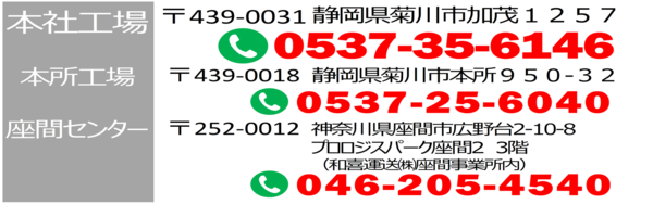 HP用住所電話番号.png