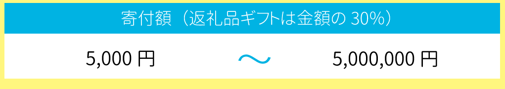 自由設定（説明パーツ2）.png