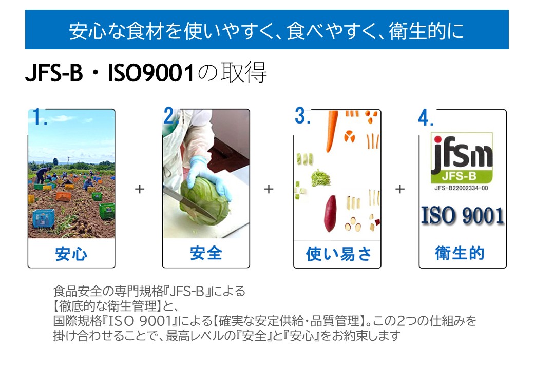 ★安心と衛生管理.jpg