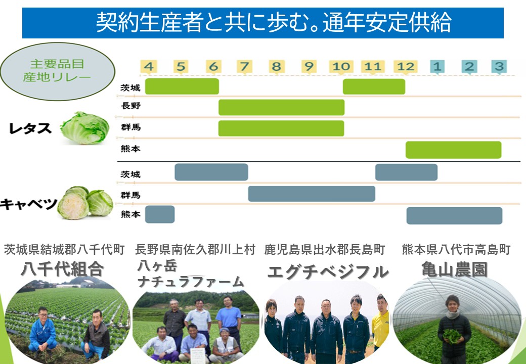 ★生産地.jpg