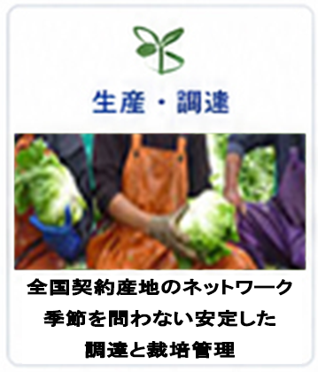 強み_生産調達1.png